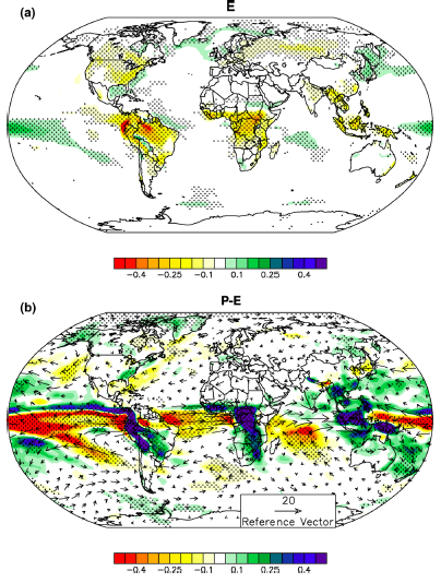 Response of evaporation, P-E and moisture transport due to reduced leaf stomatal conductance in response to doubled CO2 concentrations.