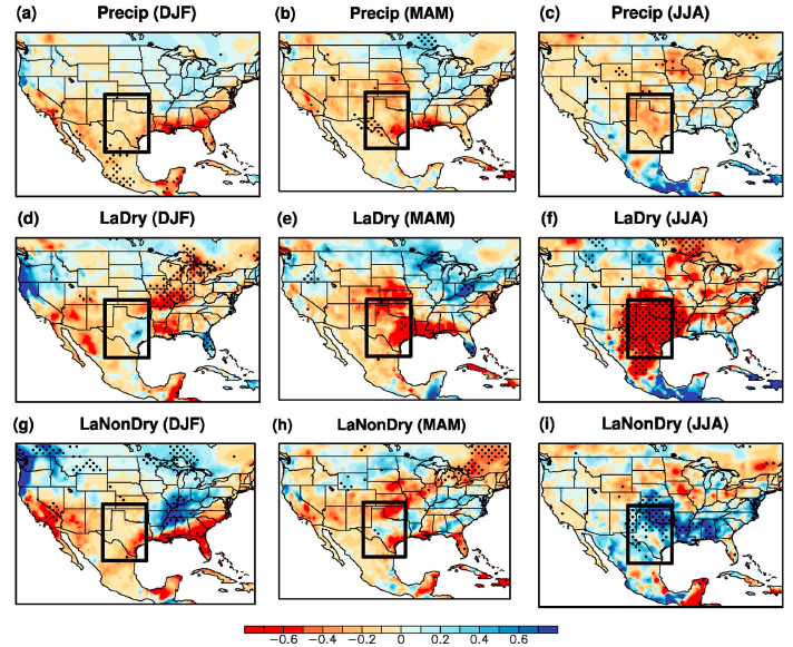 Precipitation anomaly composites of (a–c) 26 La Niña years, (d–f) LaDry, and (g–i) LaNonDry years.