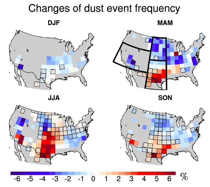 Representation of changes of dust event frequency 