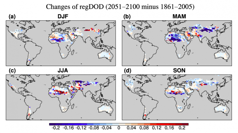 Representation of projected change of DOD